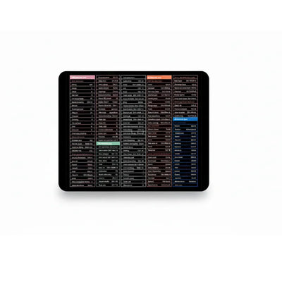 "Cheat Sheet" Pro Mouse Pad – The Harmony of Minimalist Productivity