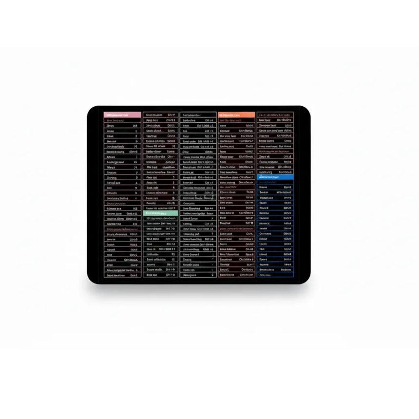 "Cheat Sheet" Pro Mouse Pad – The Harmony of Minimalist Productivity