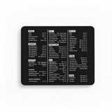Productivity Mouse Pad "Master Shortcuts" — Minimalist & Zen Design
