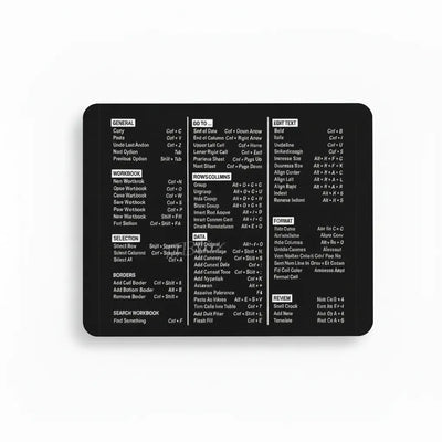 Productivity Mouse Pad "Master Shortcuts" — Minimalist & Zen Design