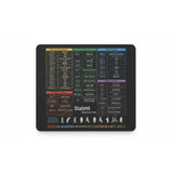 Stalent Mouse Pad: The Perfect Balance Between Serenity and Digital Mastery