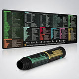XXL Mouse Pad, Keyboard Shortcuts - Excel & Word Productivity Pack