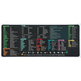 XXL Mouse Pad, Keyboard Shortcuts - Excel & Word Productivity Pack